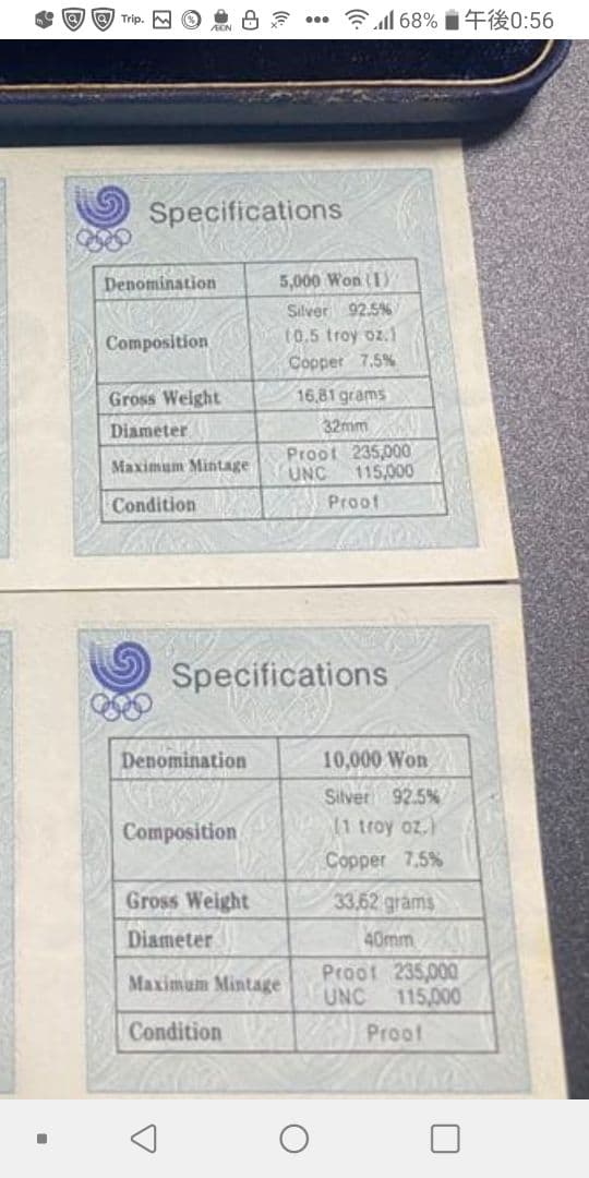 1988年ソウルオリンピック記念銀貨セット、50.43グラムSilverシルバー