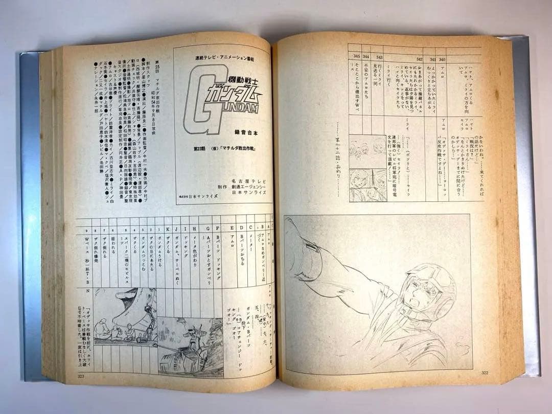 機動戦士ガンダム 記録全集 全5巻＋台本全記録セット全て初版本