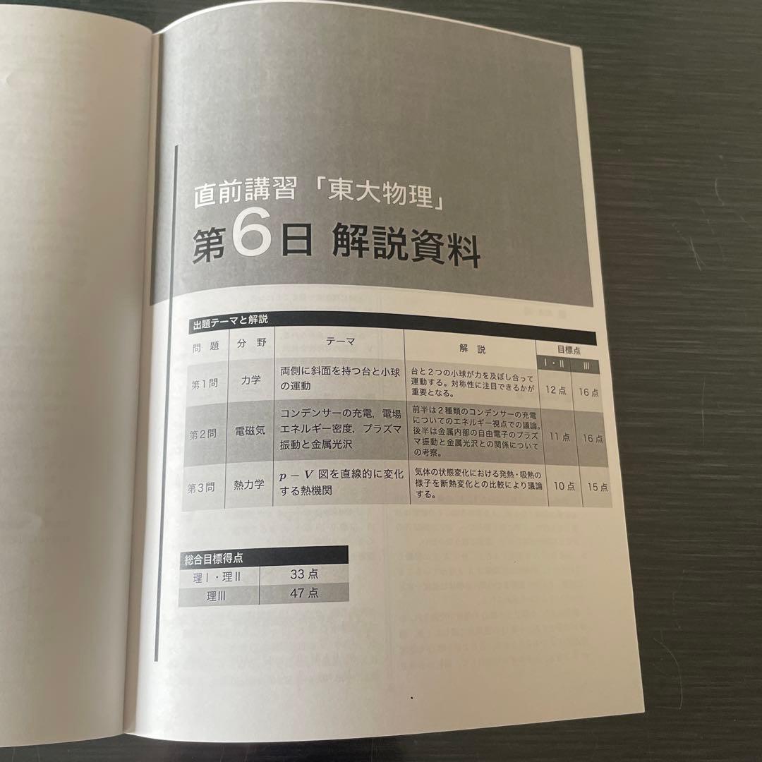 鉄緑会　直前講習『東大物理』　6日分問題と解説