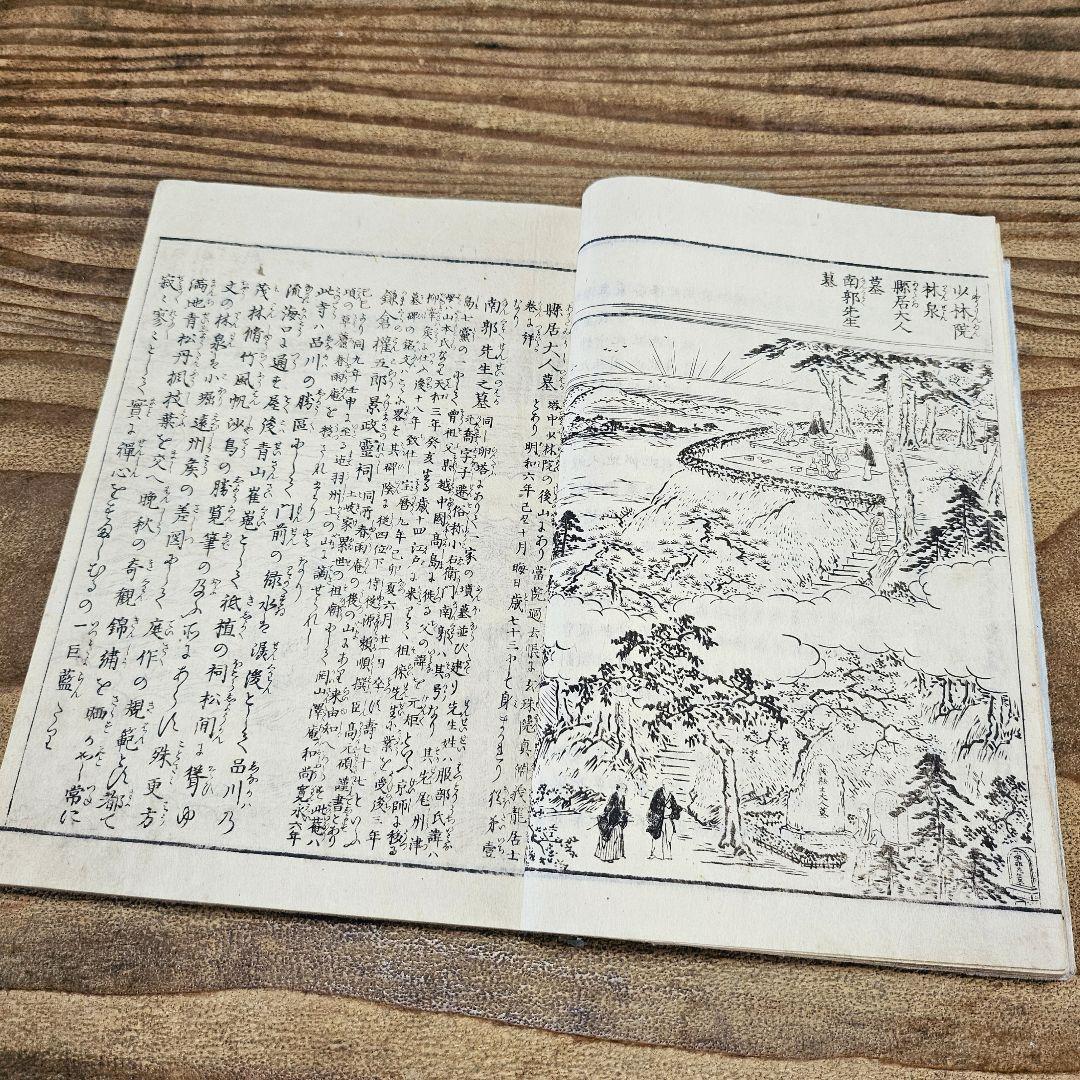 yy9180 古い和本 江戸名所図絵 巻2 天璇之部 風俗 地誌 浮世絵 古文書