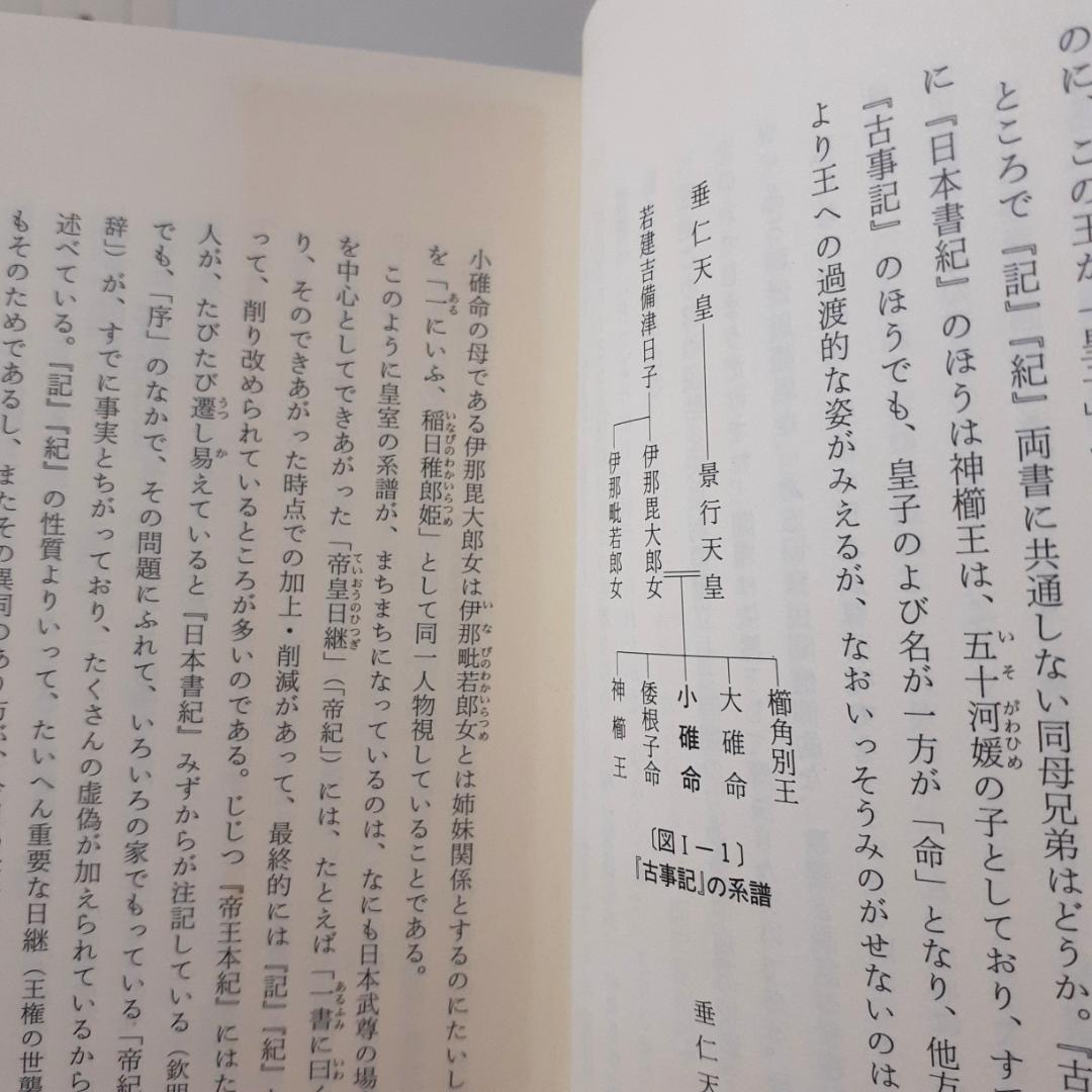 上田正昭著作集　全8巻　角川書店