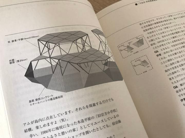 伊東豊雄　GA読本-2010