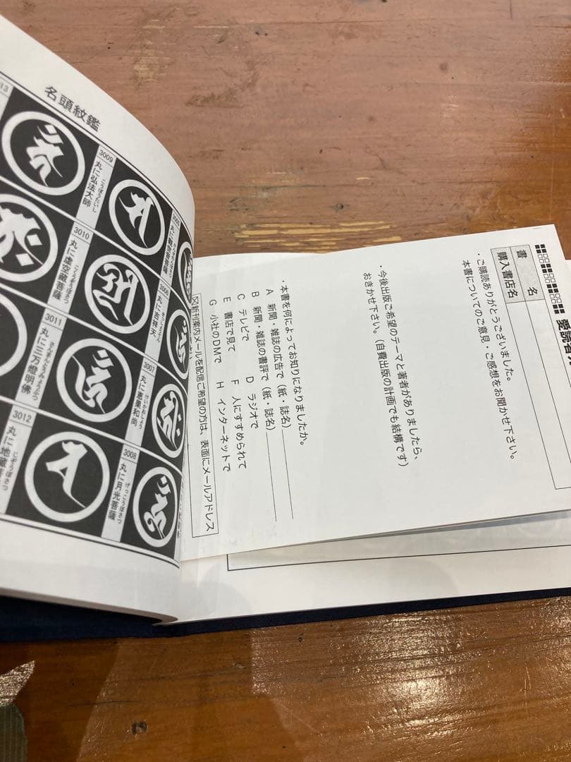名頭紋鑑 family crests in the world