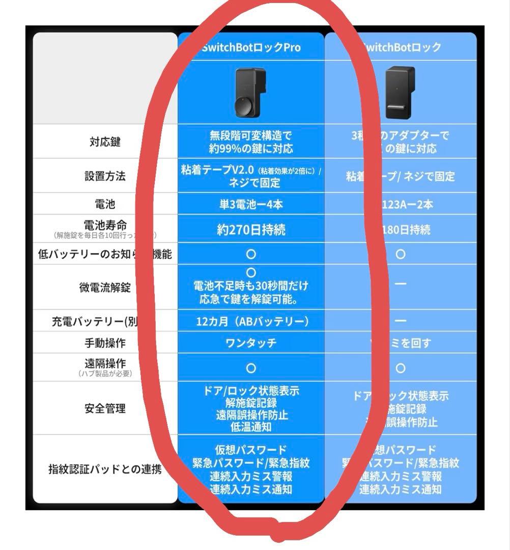 【未開封】黒 スイッチボット ロックプロ switchbot lock Pro