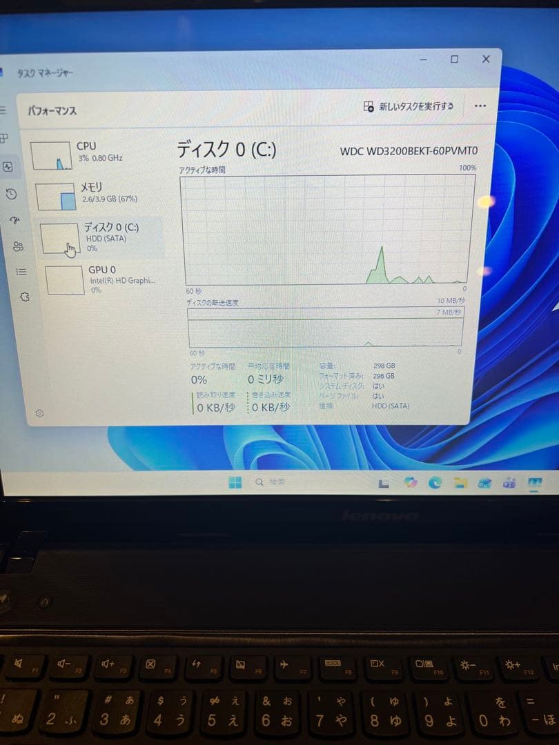 レッツノート cf-nx2 レノボ g510 Windows11