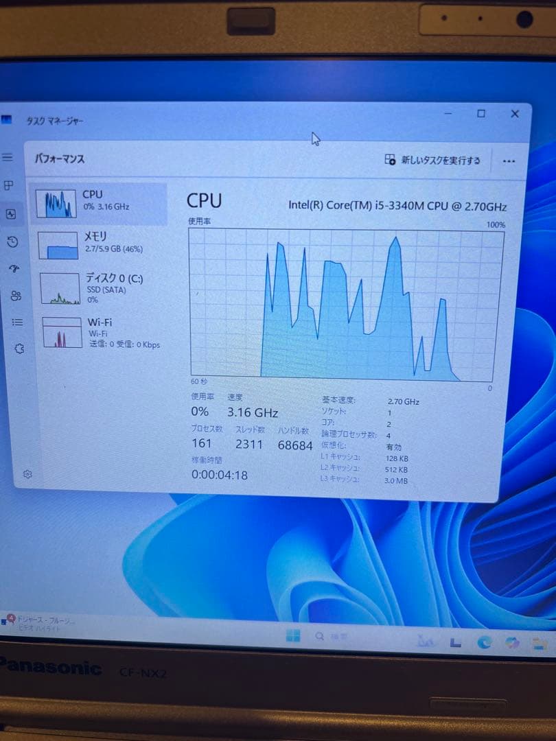 レッツノート cf-nx2 レノボ g510 Windows11