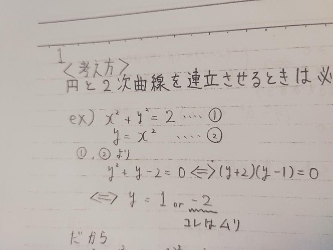 近藤至徳先生　数学単元別演習　難関大数学　フルセット　駿台　河合塾　鉄緑会　東進
