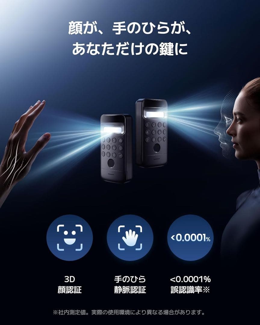 【新品未開封】SwitchBot ロックUltra＋ 顔認証パッドPro セット