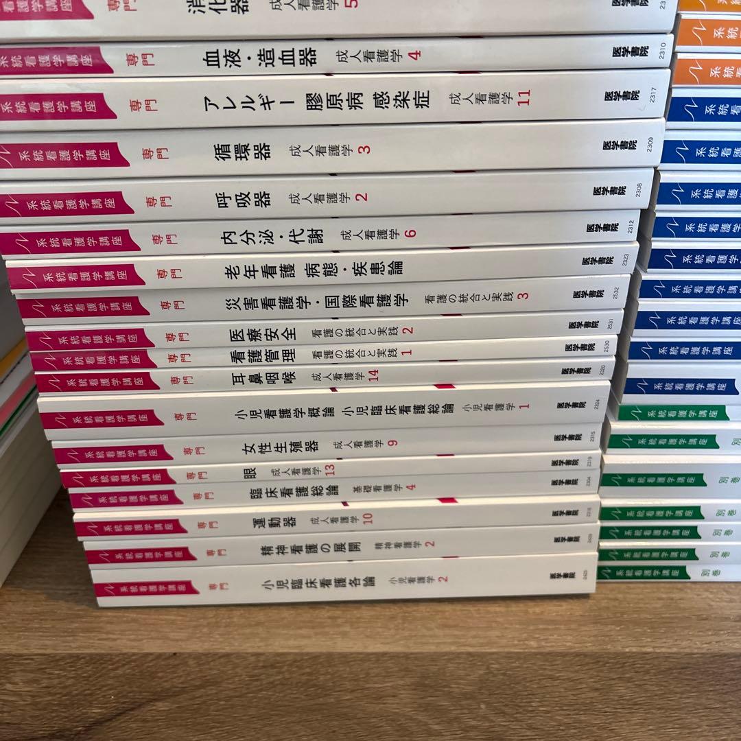 2023-2025 購入 看護 医学書院 教科書