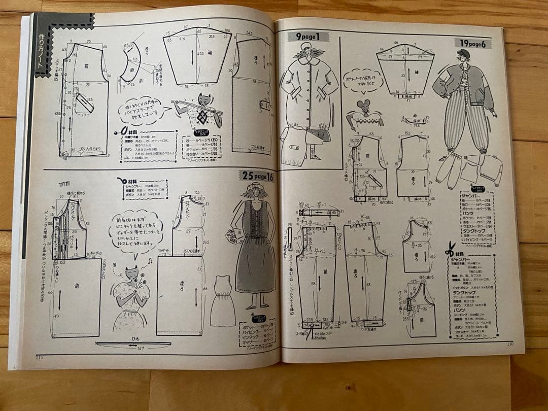 Junie 1986年6月号