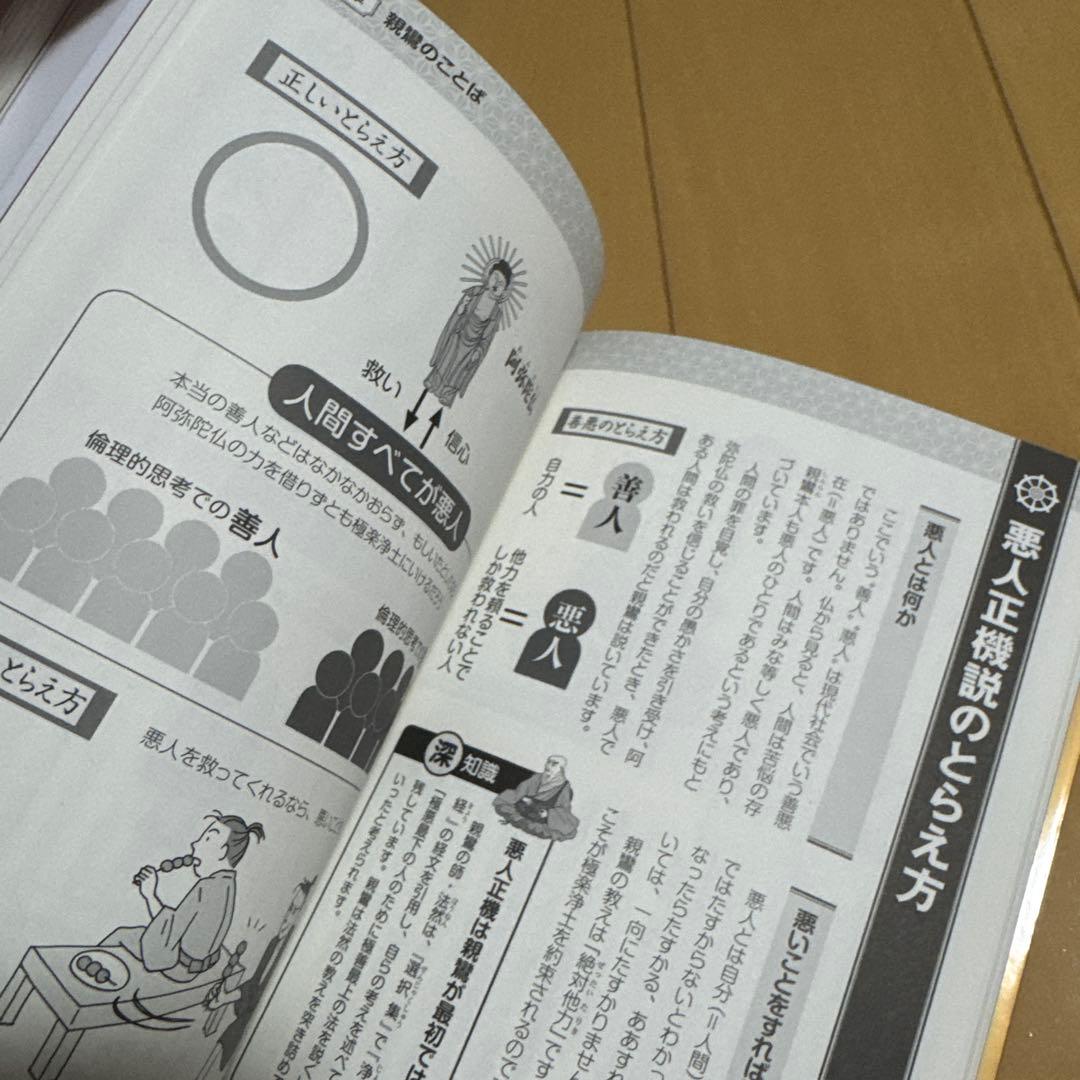 【12冊セット】（11冊帯付き）知識ゼロからの入門シリーズ