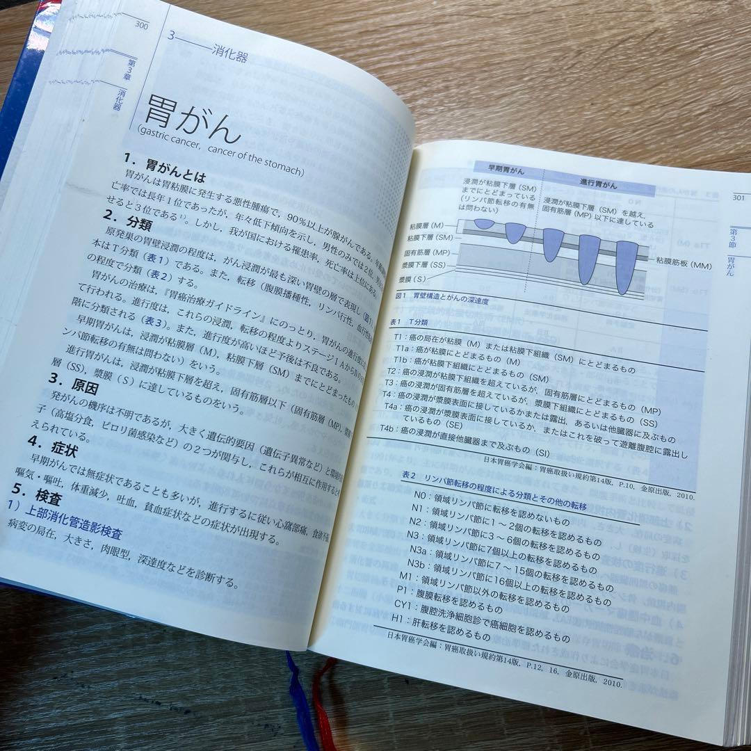 「意味づけ」「経験知」でわかる病態生理看護過程 上巻