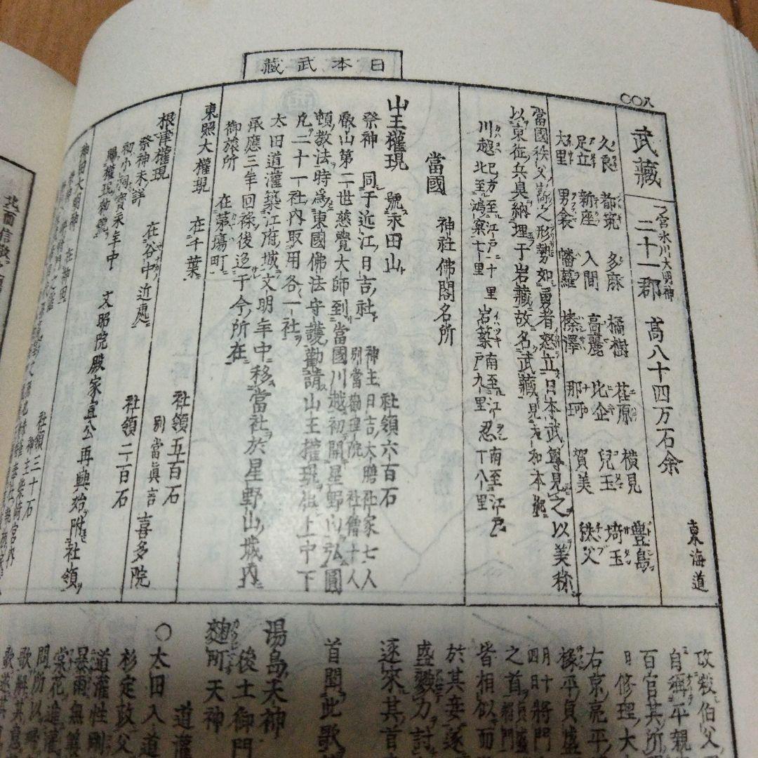 希少価値　明治39年発行「倭漢三才圖會」