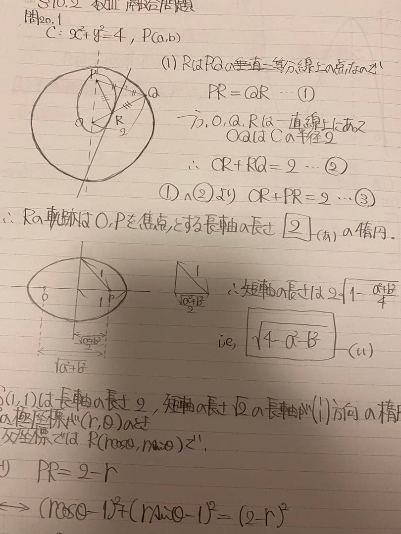 【超希少】数学の真髄のすべて。