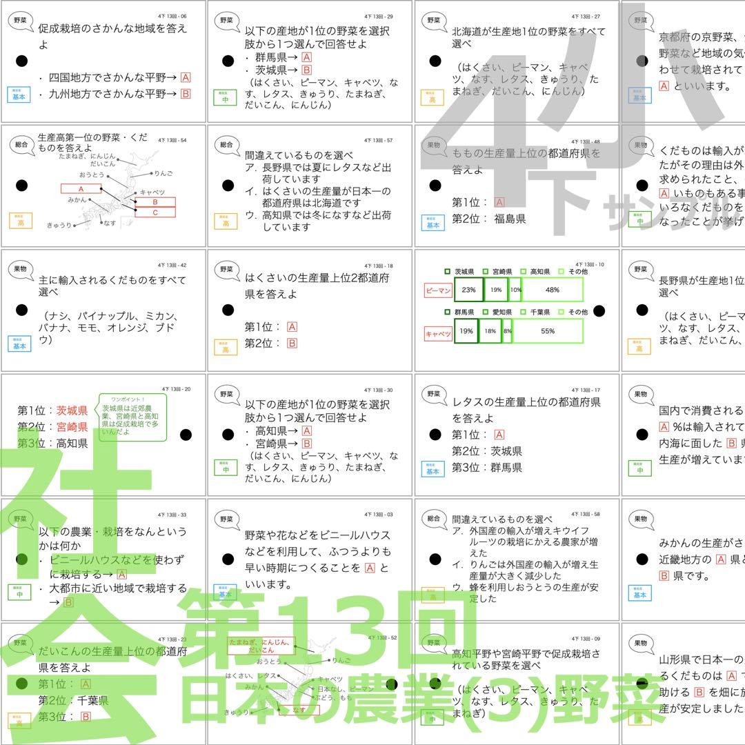 中学受験 暗記カード【4年下社会・理科6-18回】組分けテスト対策 予習シリーズ