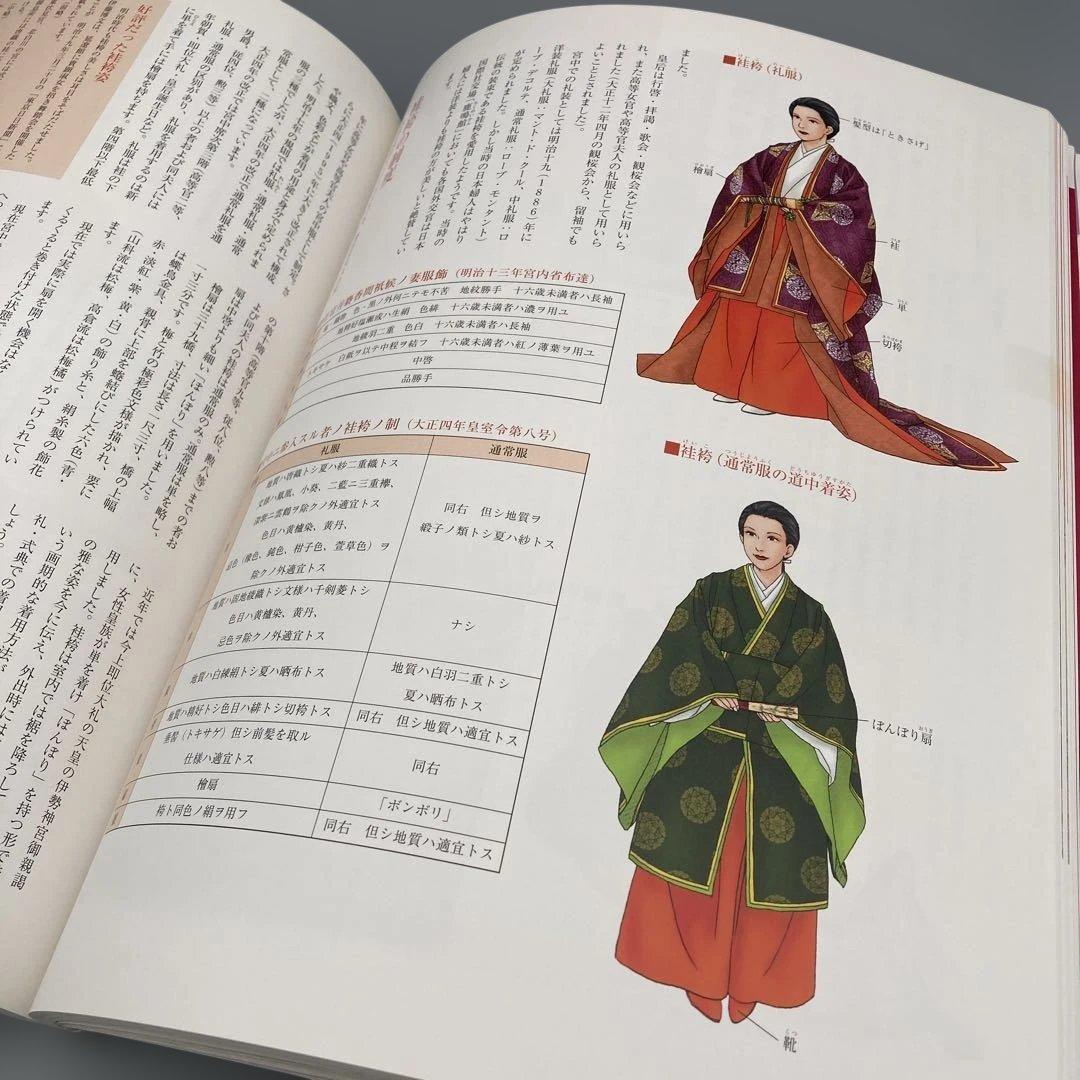 素晴らしい装束の世界 いまに生きる千年のファッション