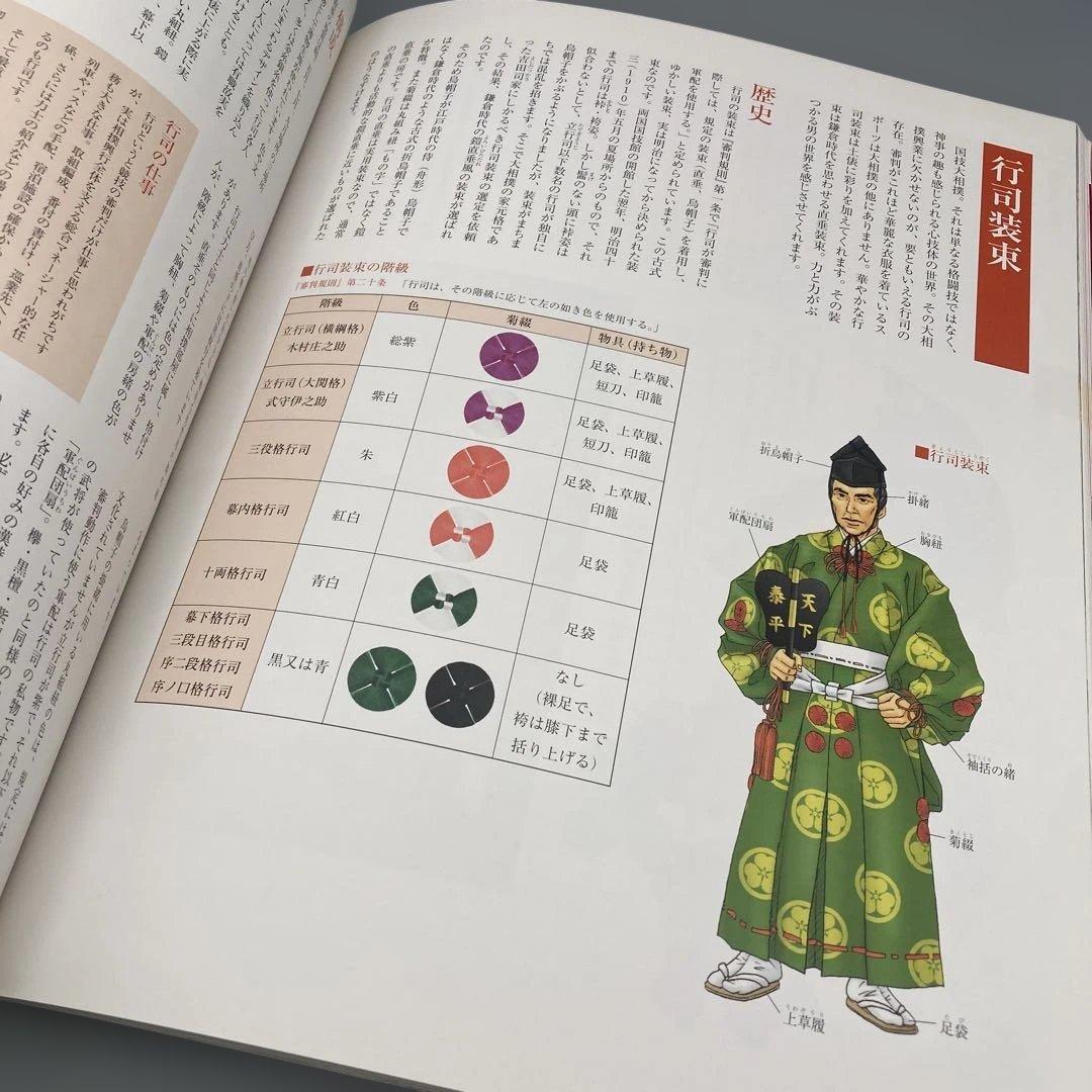 素晴らしい装束の世界 いまに生きる千年のファッション