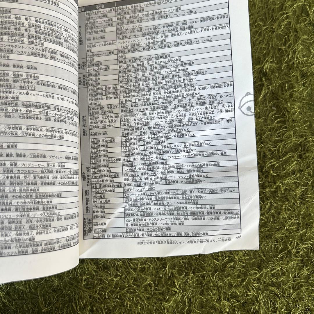 ドラえもん 社会ワールド　科学ワールド　探求ワールド　 １９冊セット