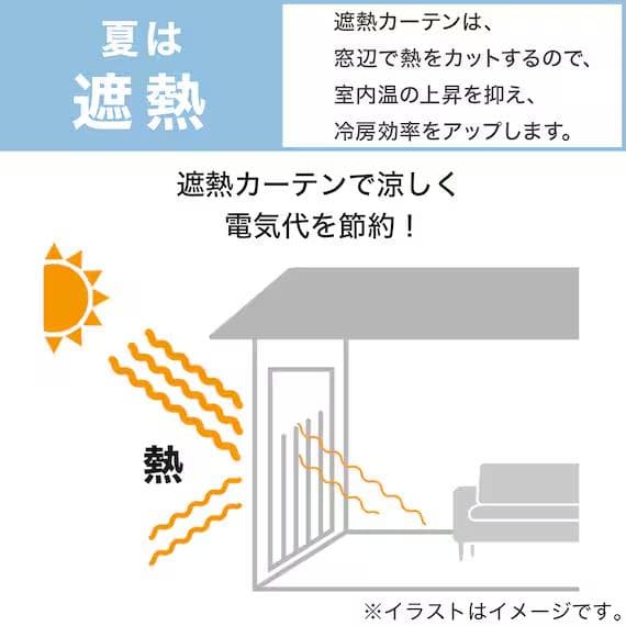 ニトリ遮光・遮熱ドレープカーテン 丈178幅100×2＋150×2 アイボリー
