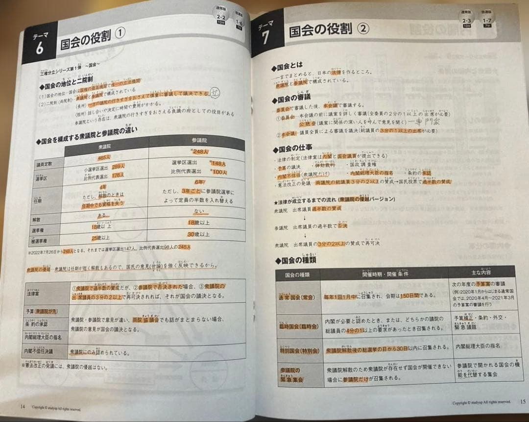 コンプリートマスター地理歴史公民ゴロのフルセット！書き込みありCD倍速