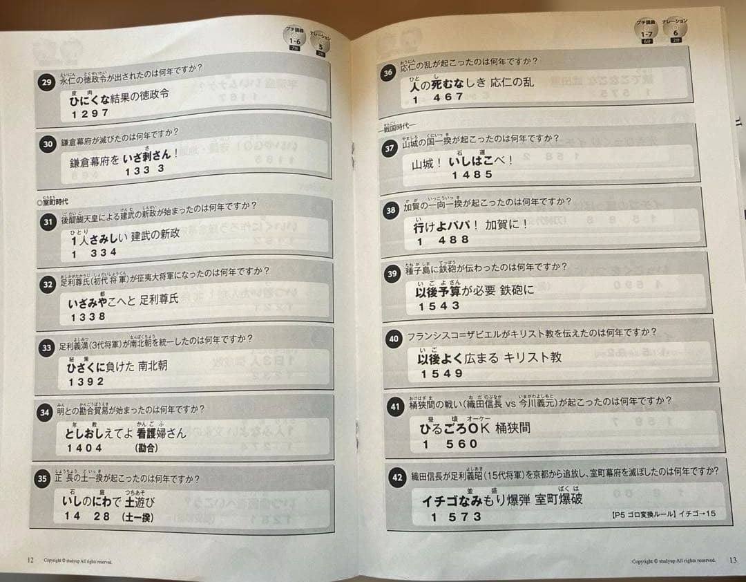 コンプリートマスター地理歴史公民ゴロのフルセット！書き込みありCD倍速