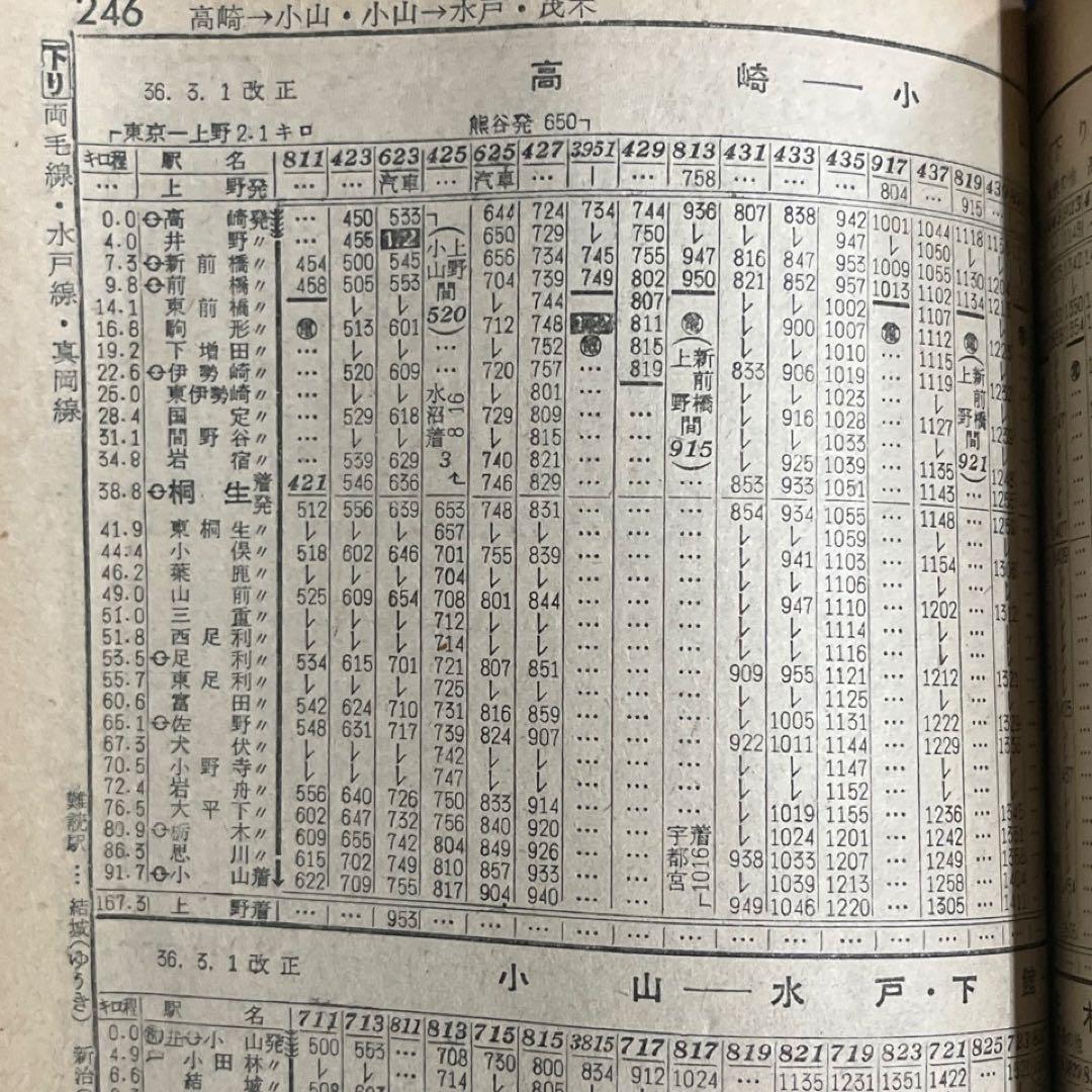 【交通公社時刻表】1961年3月号⚫︎全国ダイヤ改正