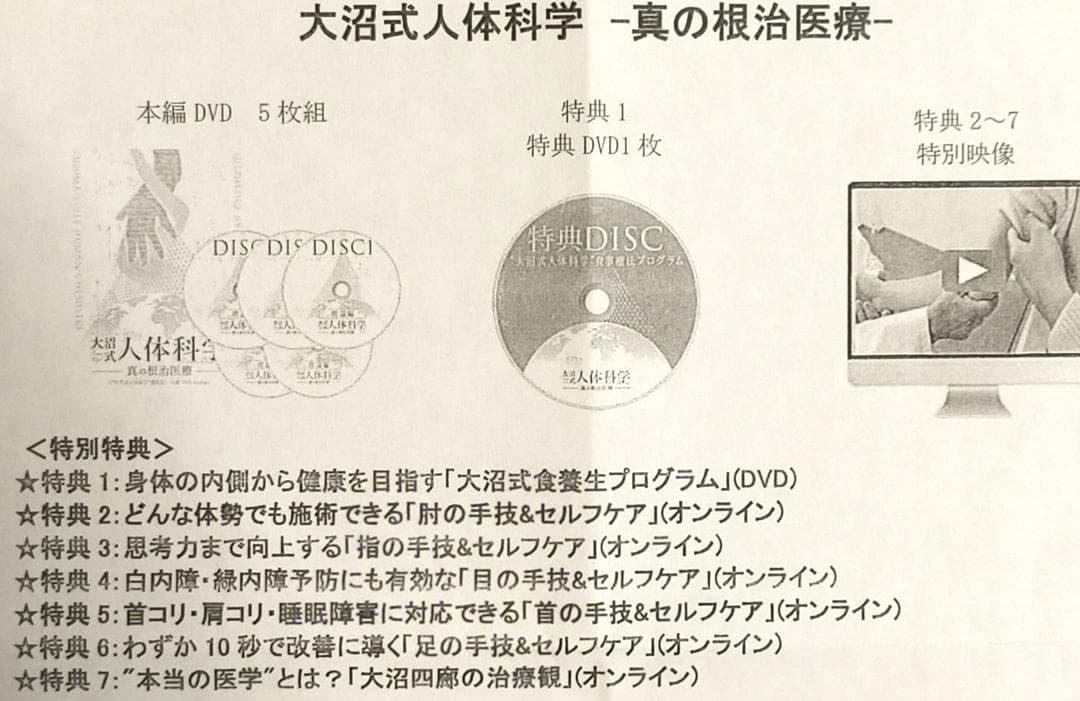 K*N様 大沼式人体科学 真の根治医療 大沼四廊