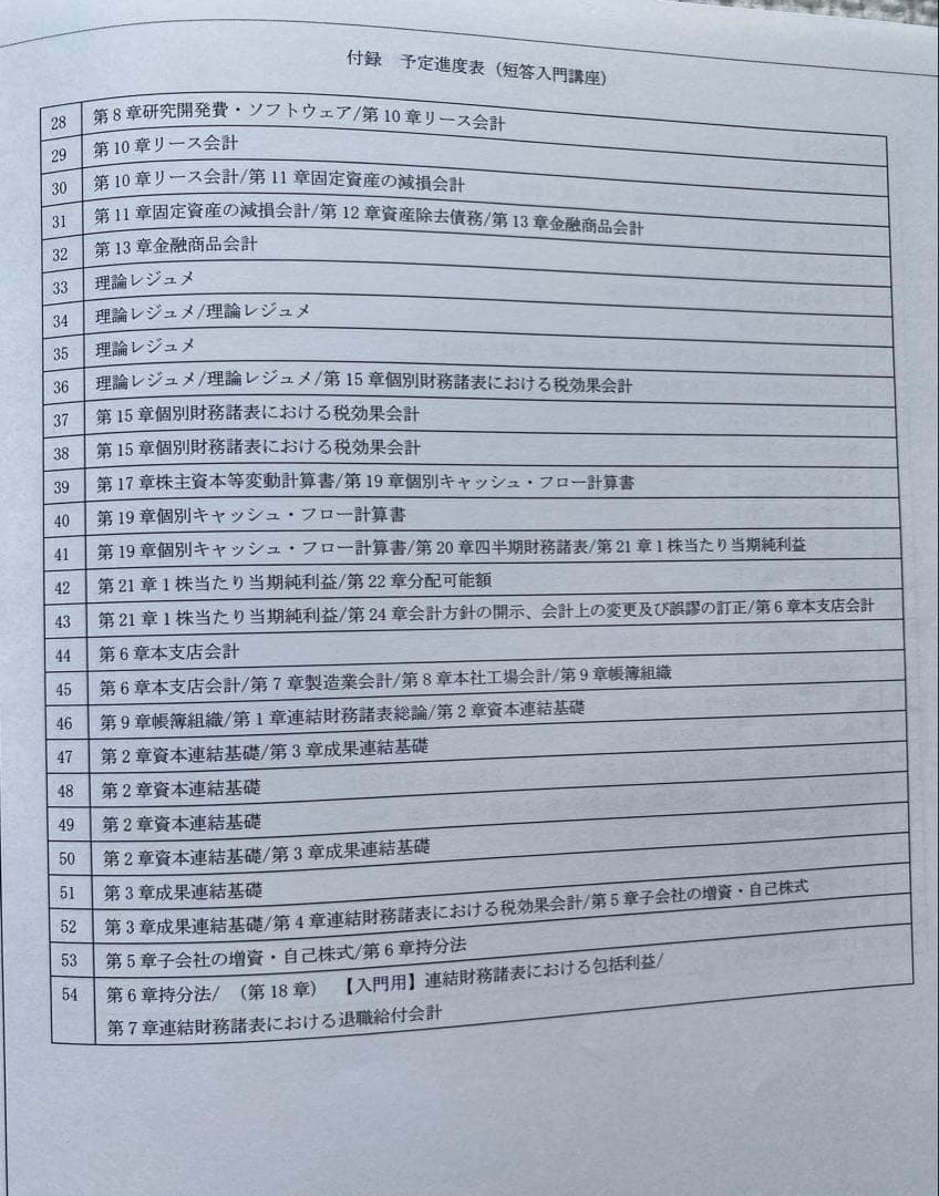【新品未使用】2026年5月LEC公認会計士テキスト・問題集セットの一部