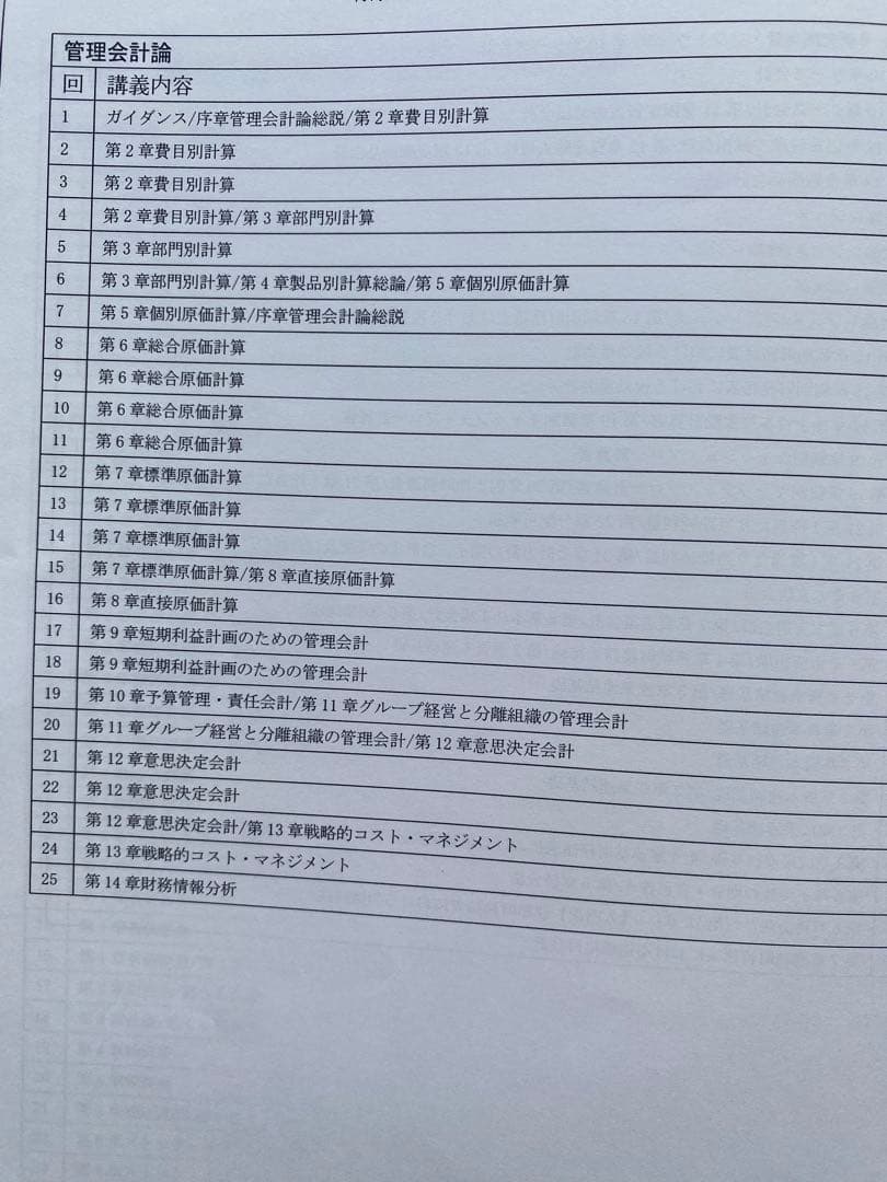 【新品未使用】2026年5月LEC公認会計士テキスト・問題集セットの一部