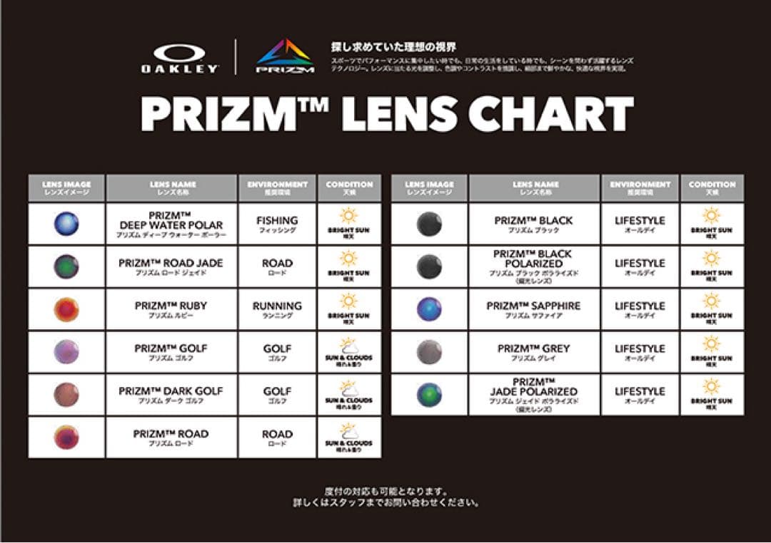 OAKLEY PORTAL X サングラス PRIZM GREY