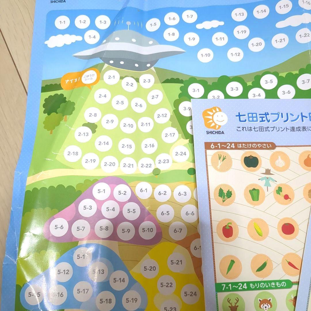 七田式プリントB ちえ 2
