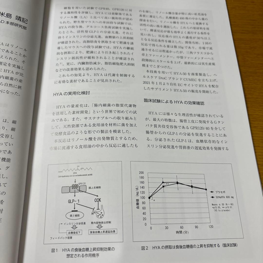 医と食25冊Clinical and Functional Nutriology