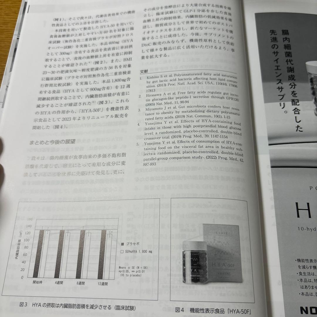 医と食25冊Clinical and Functional Nutriology