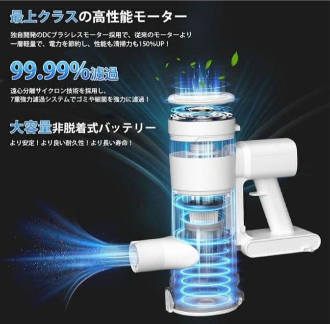 掃除機 コードレス45000Pa 実際吸引力 ブラシレスモーター