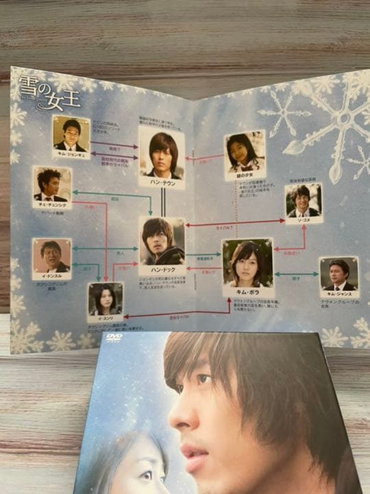 ヒョンビン雪の女王 DVD-BOX 1、DVD-BOX Ⅱ