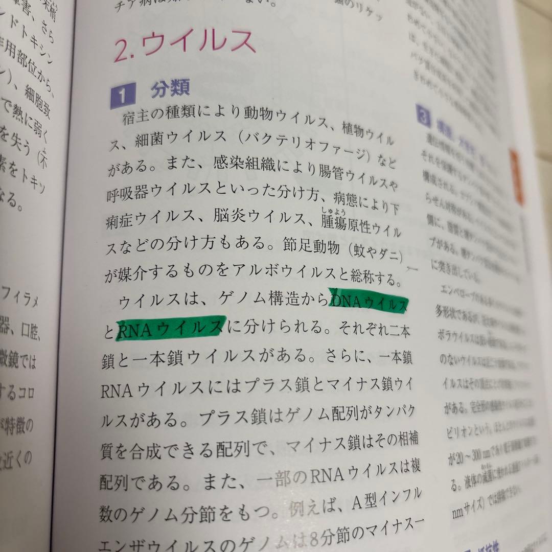 動物看護学コアテキスト 1-6巻セット