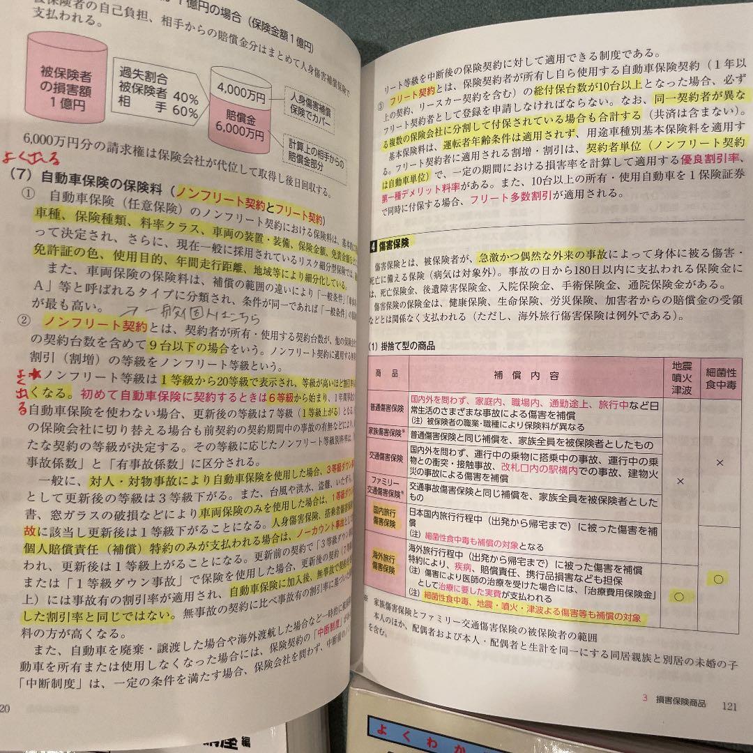 2020―2021年版 合格テキスト FP技能士1級 1 ライフプランニングと…