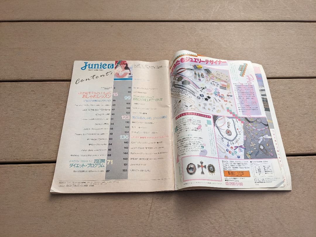 Junie No.77 1987年6月号