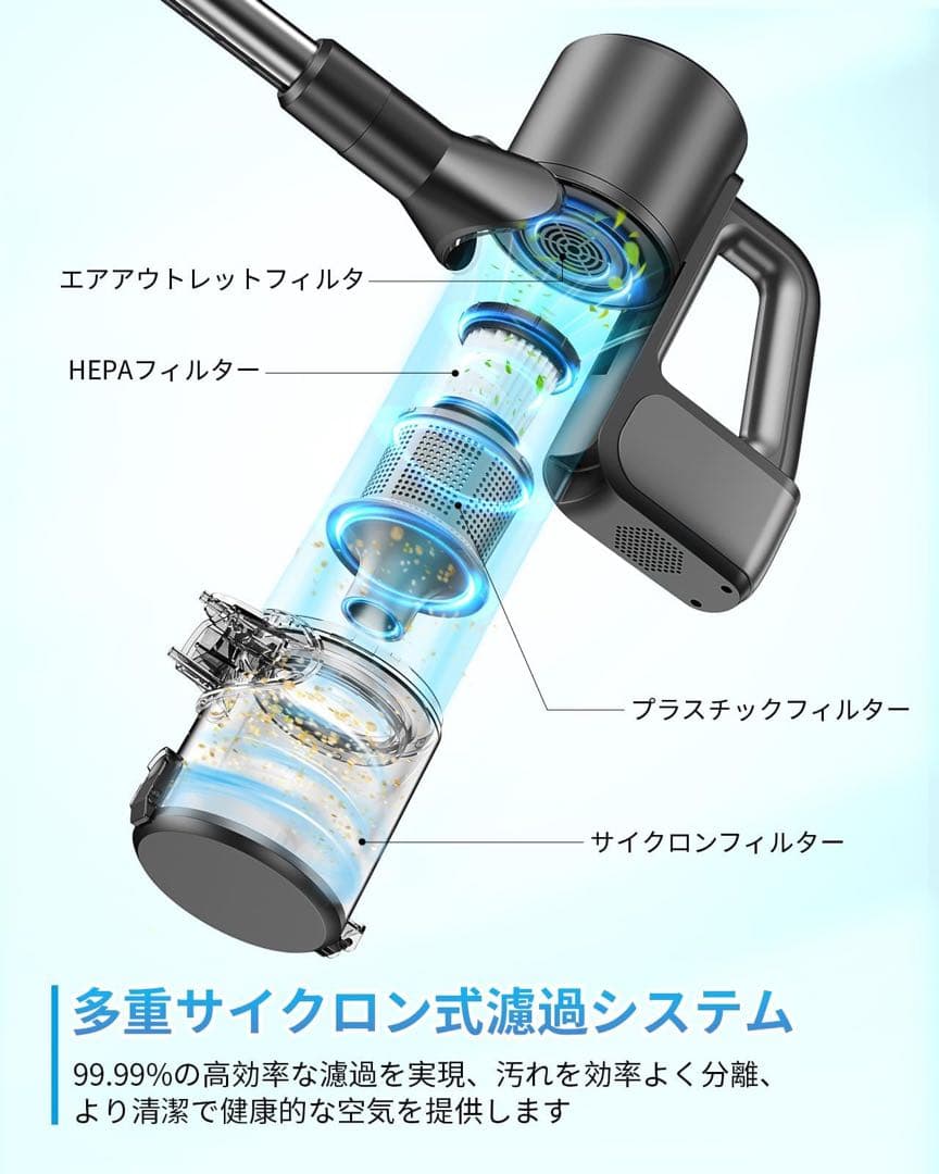 掃除機 コードレス 2025最新型！ 50000pa超強力吸引＆水タンク付
