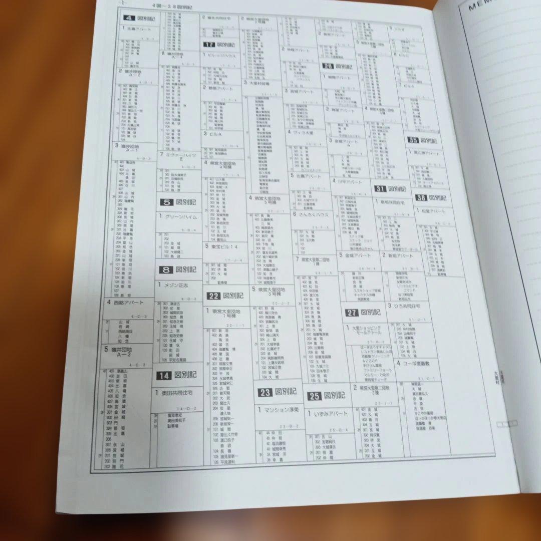 具志頭村　玉城村　大里村　沖縄 地図ガイド 　2004年版　ゼンリン　住宅地図