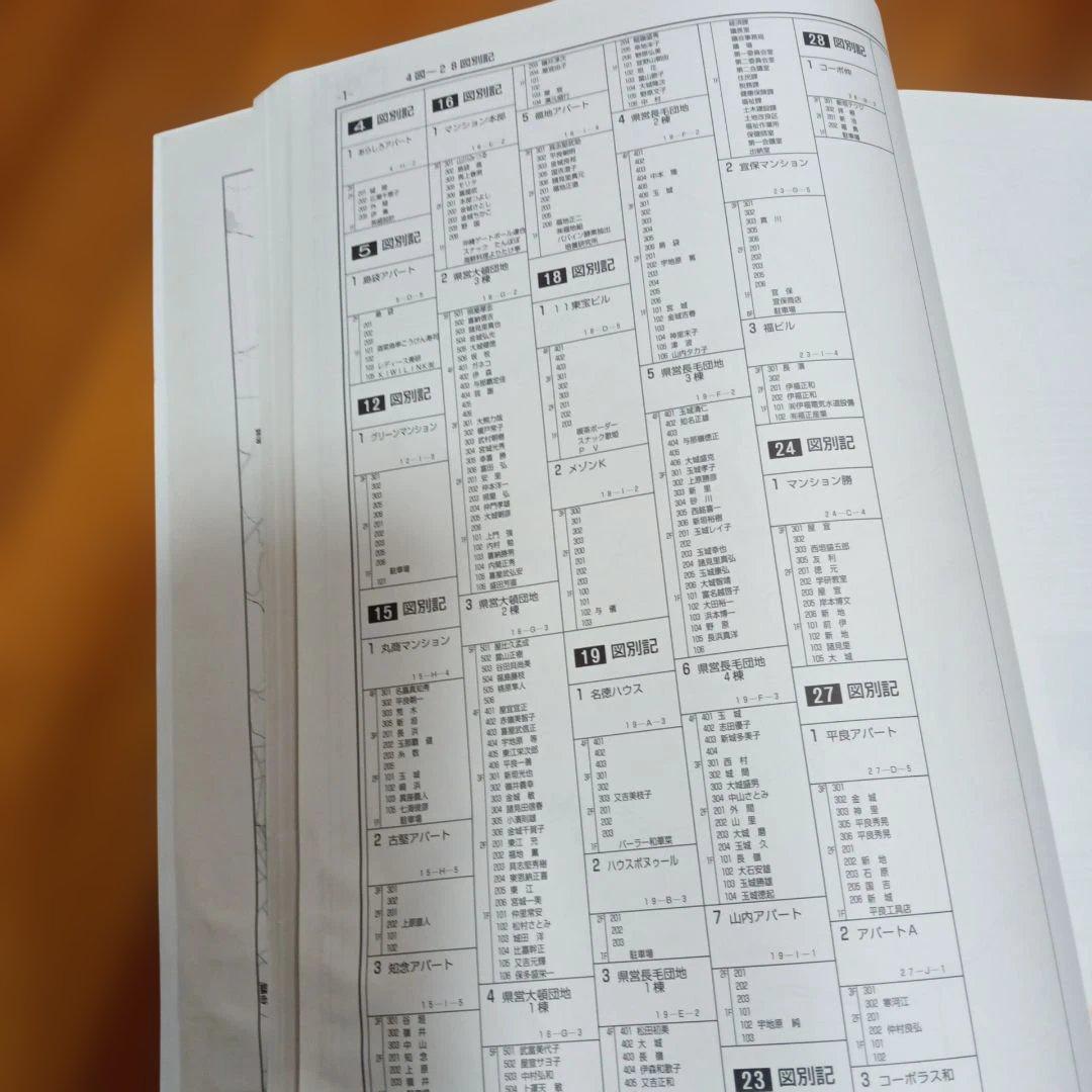 具志頭村　玉城村　大里村　沖縄 地図ガイド 　2004年版　ゼンリン　住宅地図