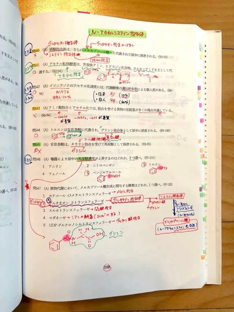 【書き込みあり！】薬ゼミ/弱点克服問題集(白問)第110回薬剤師国家試験/14冊