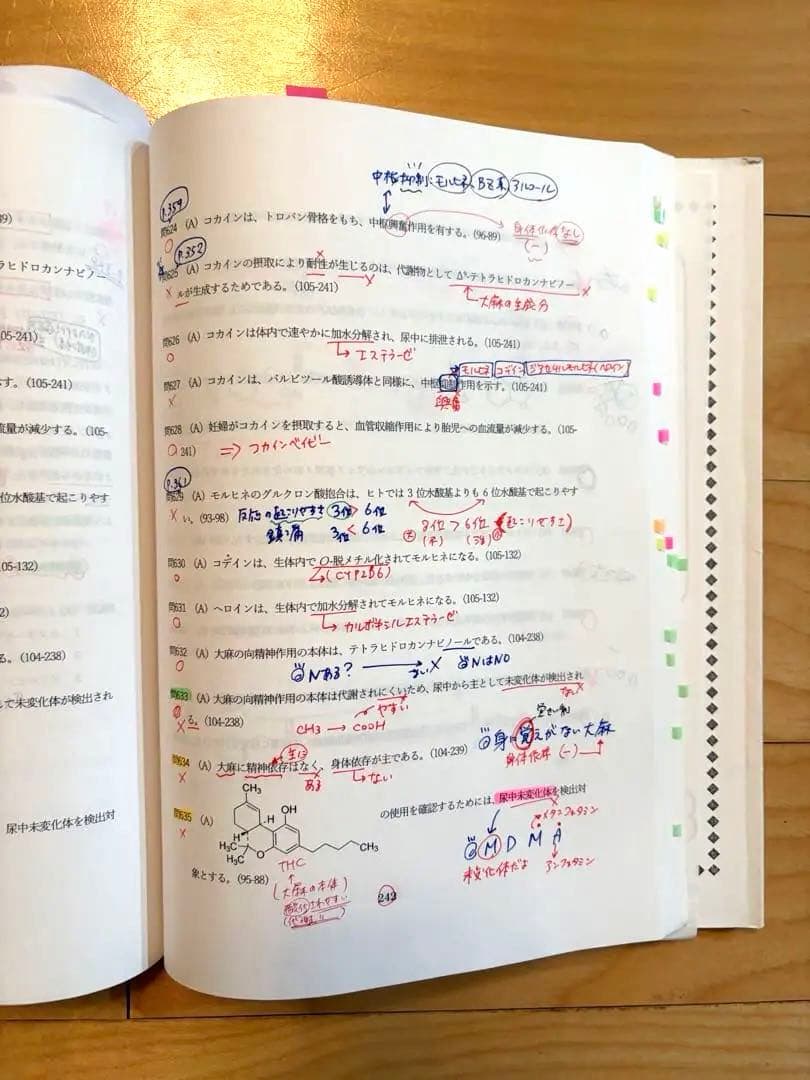 【書き込みあり！】薬ゼミ/弱点克服問題集(白問)第110回薬剤師国家試験/14冊