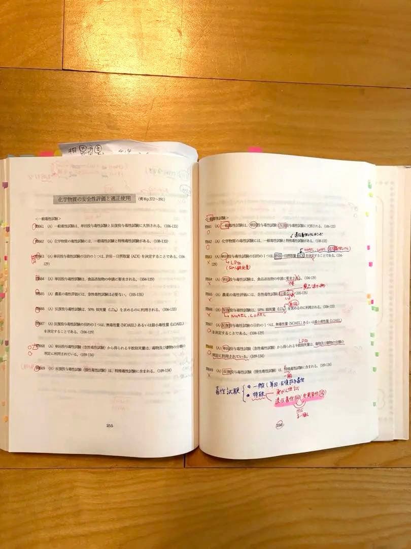 【書き込みあり！】薬ゼミ/弱点克服問題集(白問)第110回薬剤師国家試験/14冊