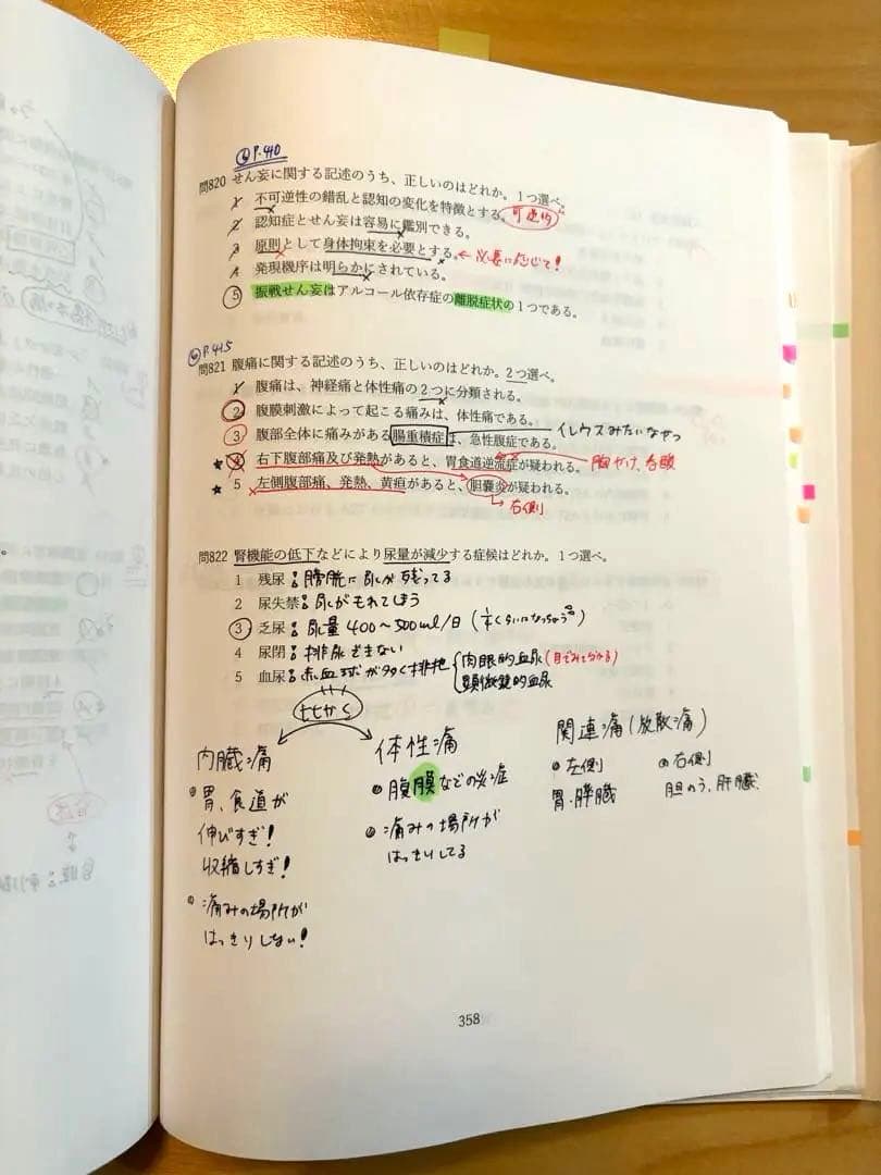 【書き込みあり！】薬ゼミ/弱点克服問題集(白問)第110回薬剤師国家試験/14冊
