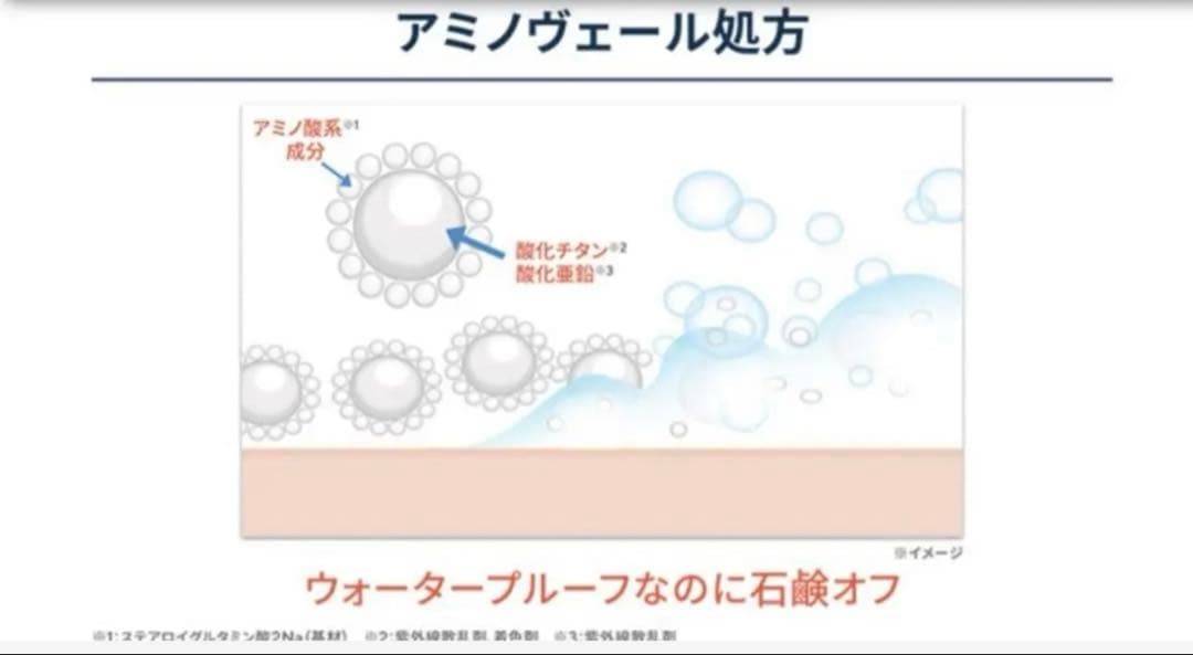 J. AVEC TOI UV トリートメントクリームMISAEL 20g×3本