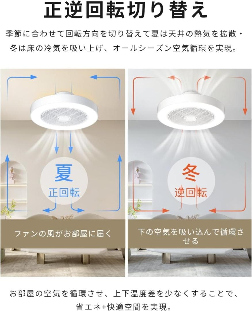 【開封済・未使用】EXNubis LED シーリングファン サーキュレーター