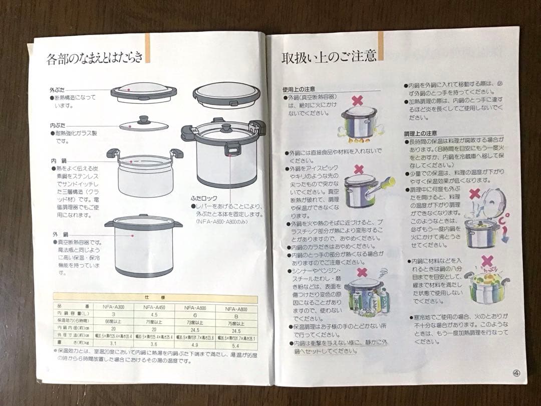 タイガー保温調理鍋　まほうなべ　NFA-A450 4.5L 箱・取扱説明書付き
