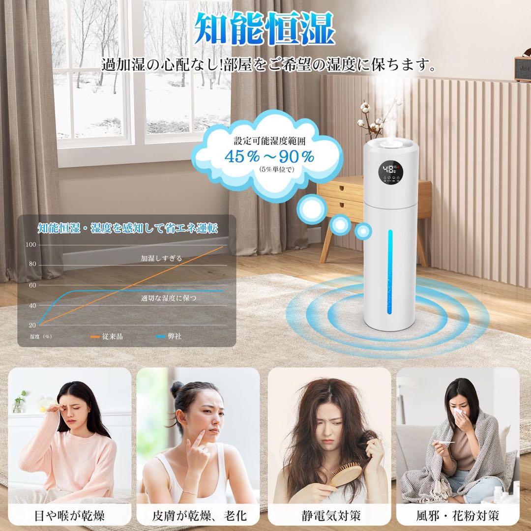 超音波式加湿器 10L大容量 アロマ対応 40畳対応 省エネ
