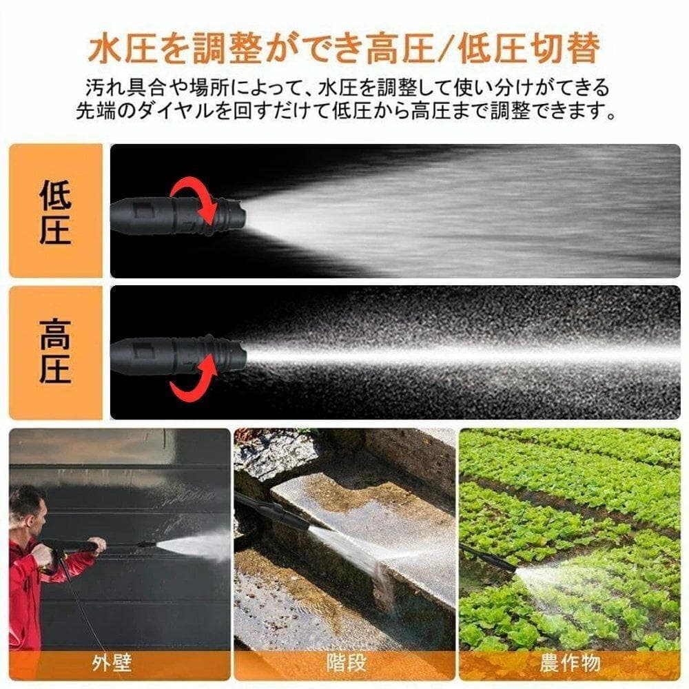 高圧洗浄機 17MPa 480L/h 自吸機能付き
